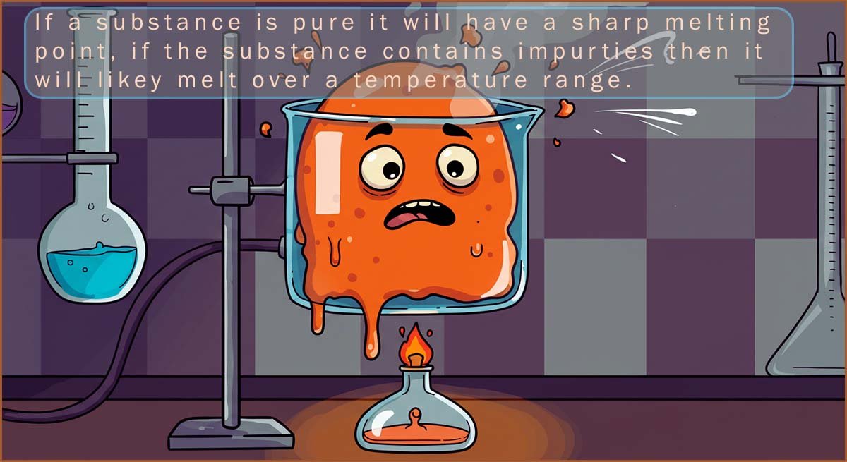 Pure substance will have a sharp melting point, impure substances will melting over a temperature range.